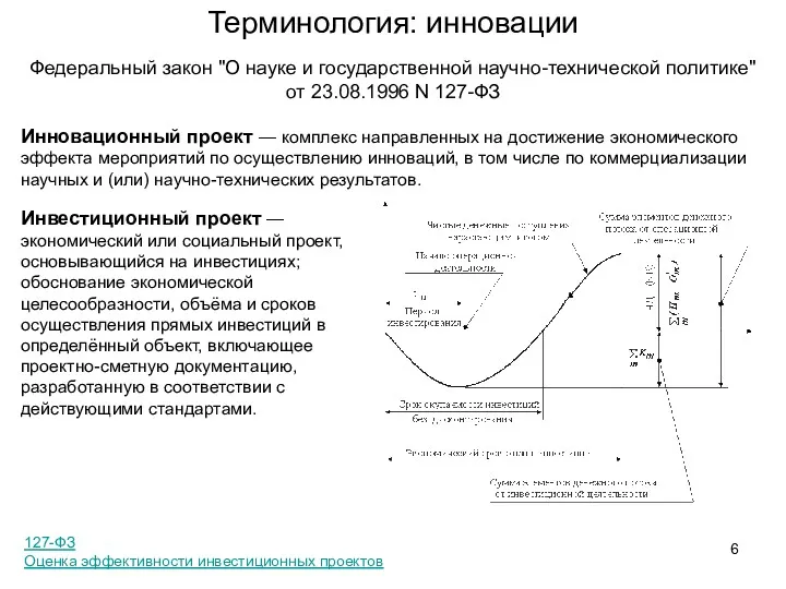 127-ФЗ Оценка эффективности инвестиционных проектов Федеральный закон "О науке и