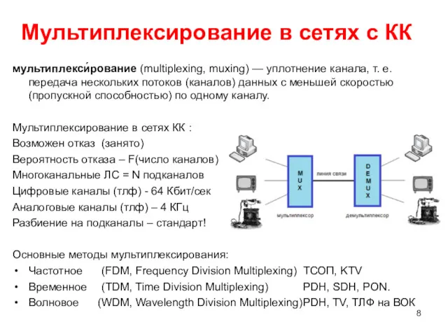 Мультиплексирование в сетях с КК мультиплекси́рование (multiplexing, muxing) — уплотнение