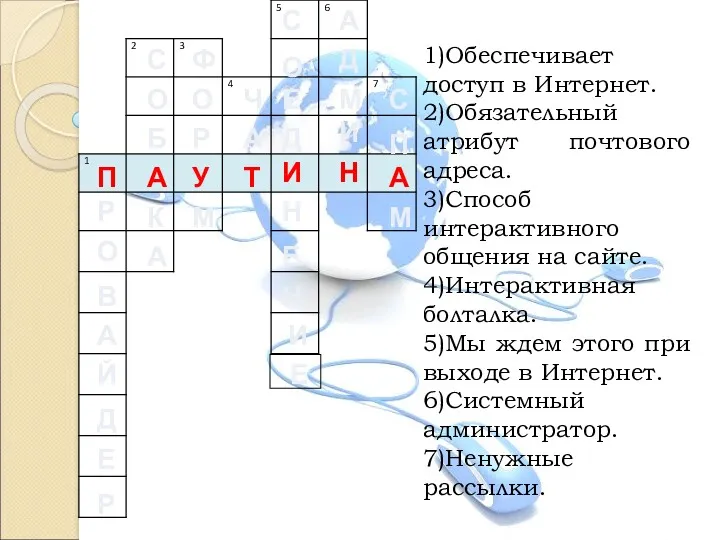 1)Обеспечивает доступ в Интернет. 2)Обязательный атрибут почтового адреса. 3)Способ интерактивного