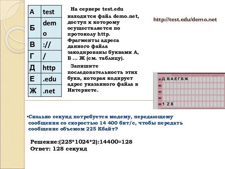 http://test.edu/demo.net На сервере test.edu находится файл demo.net, доступ к которому