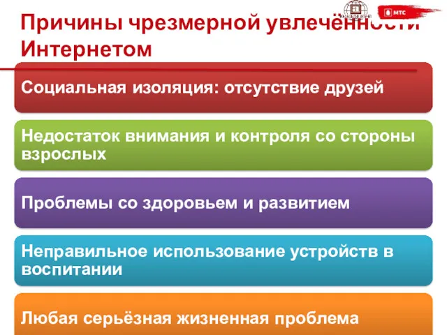 Социальная изоляция: отсутствие друзей Недостаток внимания и контроля со стороны