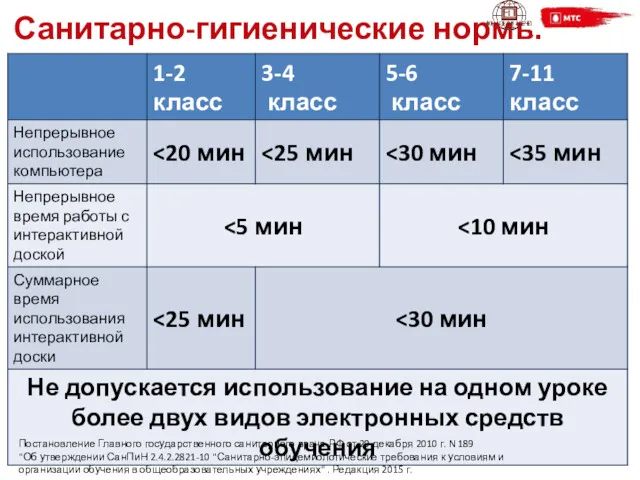 Санитарно-гигиенические нормы Постановление Главного государственного санитарного врача РФ от 29