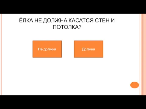 ЁЛКА НЕ ДОЛЖНА КАСАТСЯ СТЕН И ПОТОЛКА? Не должна Должна