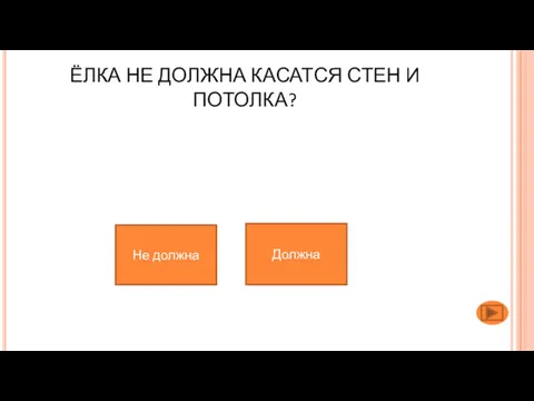 ЁЛКА НЕ ДОЛЖНА КАСАТСЯ СТЕН И ПОТОЛКА? Не должна Должна