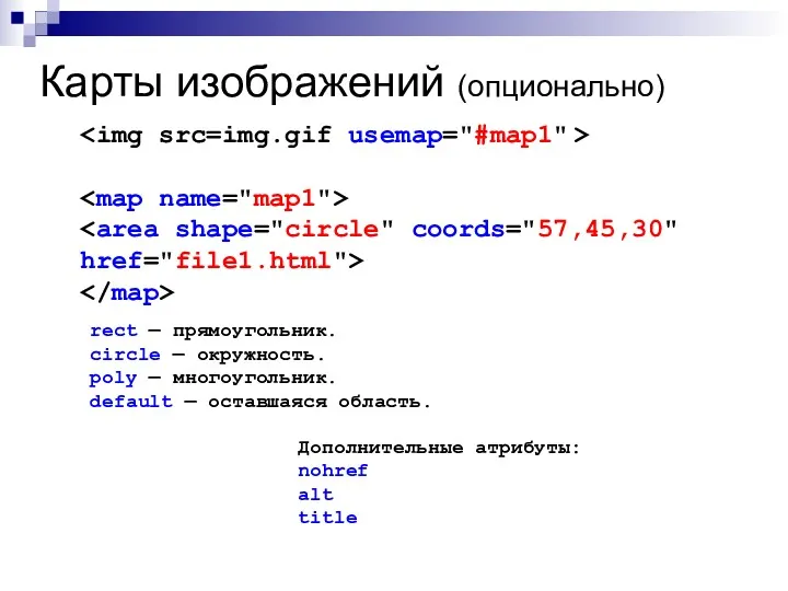 Карты изображений (опционально) rect — прямоугольник. circle — окружность. poly