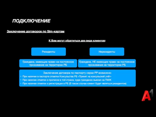 ПОДКЛЮЧЕНИЕ Заключение договоров по Sim-картам К Вам могут обратиться два