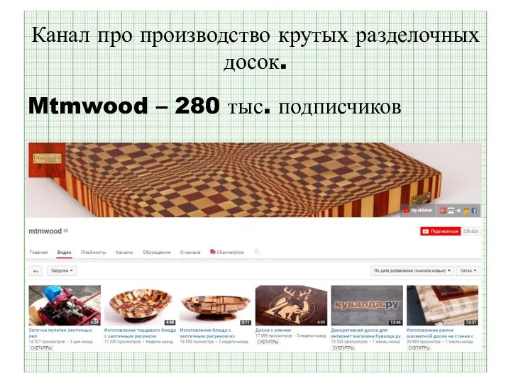 Канал про производство крутых разделочных досок. Mtmwood – 280 тыс. подписчиков