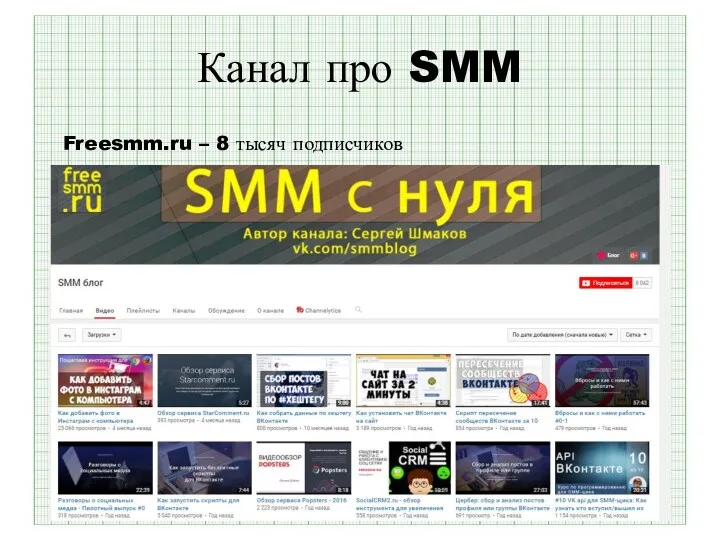 Канал про SMM Freesmm.ru – 8 тысяч подписчиков