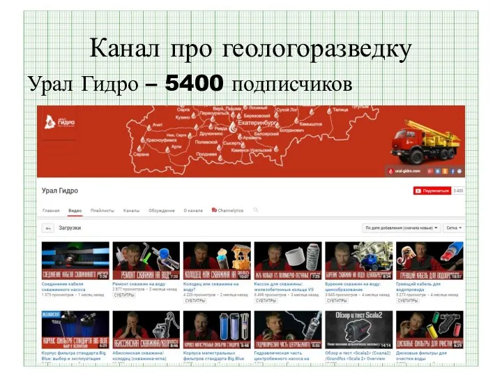 Канал про геологоразведку Урал Гидро – 5400 подписчиков