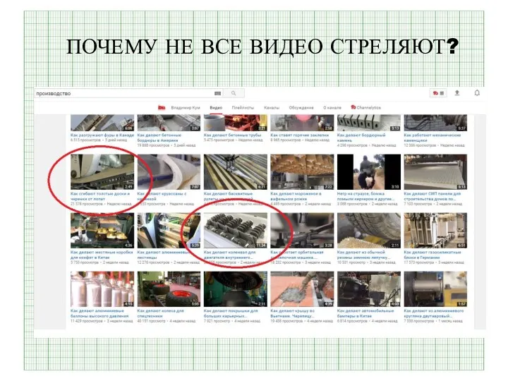 ПОЧЕМУ НЕ ВСЕ ВИДЕО СТРЕЛЯЮТ?