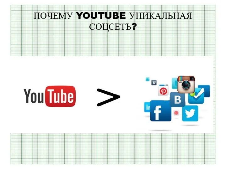 ПОЧЕМУ YOUTUBE УНИКАЛЬНАЯ СОЦСЕТЬ?