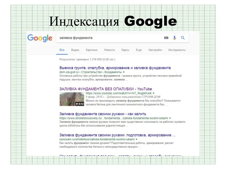 Индексация Google