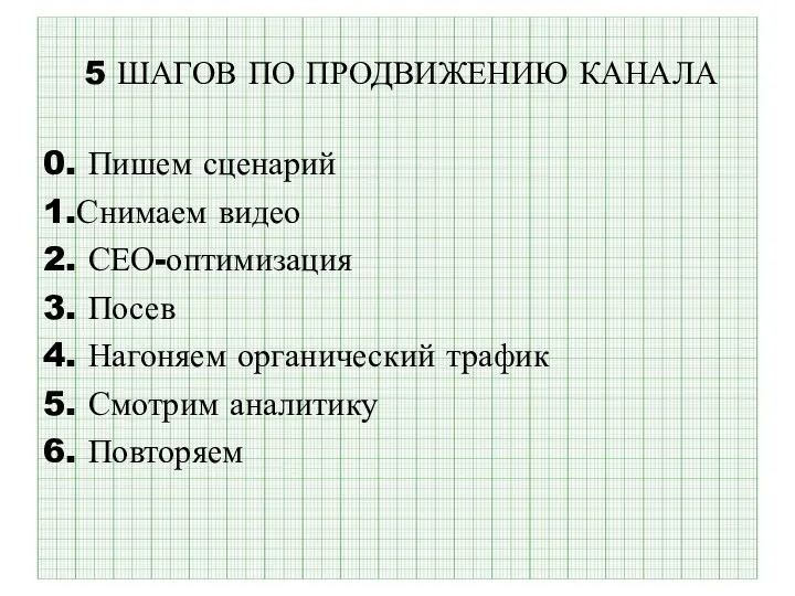 5 ШАГОВ ПО ПРОДВИЖЕНИЮ КАНАЛА 0. Пишем сценарий 1.Снимаем видео