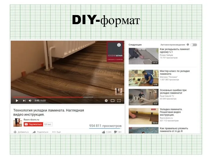 DIY-формат