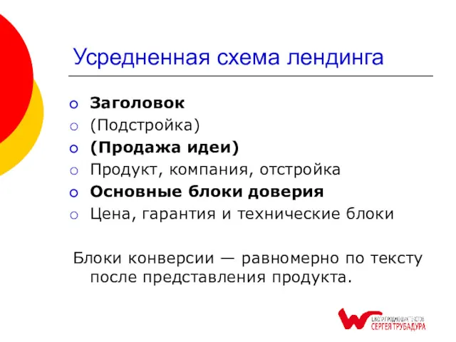 Усредненная схема лендинга Заголовок (Подстройка) (Продажа идеи) Продукт, компания, отстройка