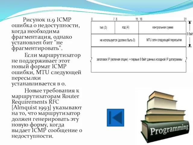 Рисунок 11.9 ICMP ошибка о недоступности, когда необходима фрагментация, однако