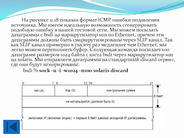 На рисунке 11.18 показан формат ICMP ошибки подавления источника. Мы