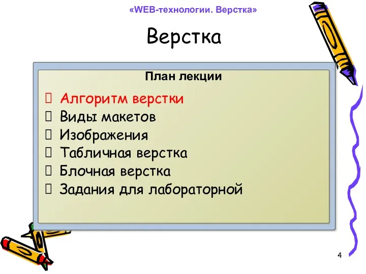 Верстка Алгоритм верстки Виды макетов Изображения Табличная верстка Блочная верстка