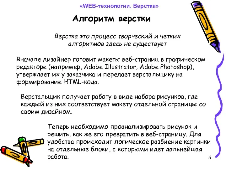 Алгоритм верстки Теперь необходимо проанализировать рисунок и решить, как же