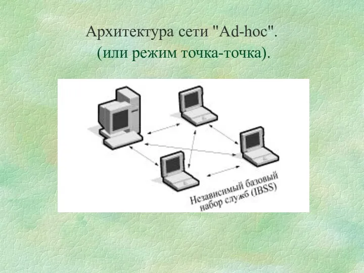 Архитектура сети "Ad-hoc". (или режим точка-точка).