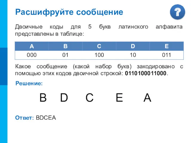 Расшифруйте сообщение Двоичные коды для 5 букв латинского алфавита представлены