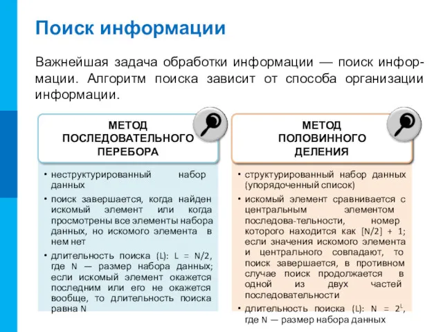 структурированный набор данных (упорядоченный список) искомый элемент сравнивается с центральным