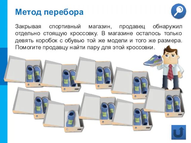 Метод перебора Закрывая спортивный магазин, продавец обнаружил отдельно стоящую кроссовку.