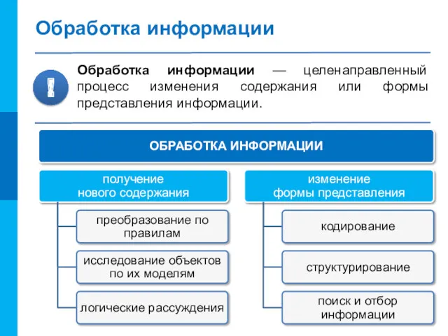 Обработка информации Обработка информации — целенаправленный процесс изменения содержания или формы представления информации. !