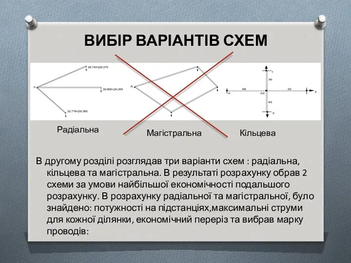 ВИБІР ВАРІАНТІВ СХЕМ В другому розділі розглядав три варіанти схем