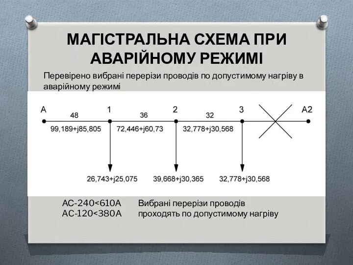 МАГІСТРАЛЬНА СХЕМА ПРИ АВАРІЙНОМУ РЕЖИМІ АС-240 AC-120 Перевірено вибрані перерізи