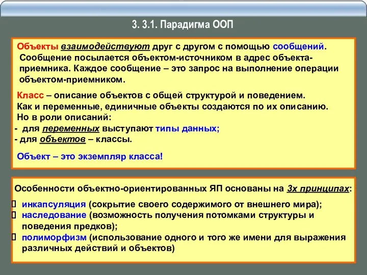 Объекты взаимодействуют друг с другом с помощью сообщений. Сообщение посылается