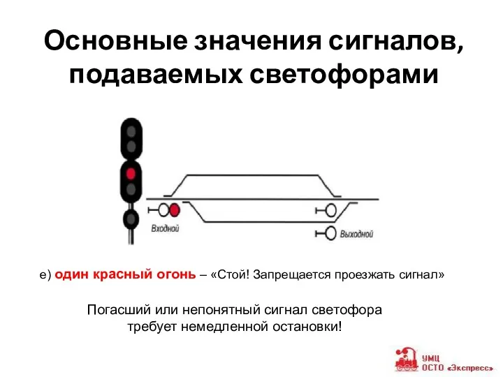 Основные значения сигналов, подаваемых светофорами е) один красный огонь –