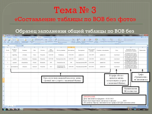 Тема № 3 «Составление таблицы по ВОВ без фото» Образец