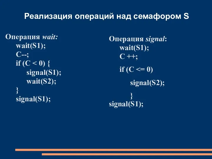 Реализация операций над семафором S Операция wait: wait(S1); C--; if