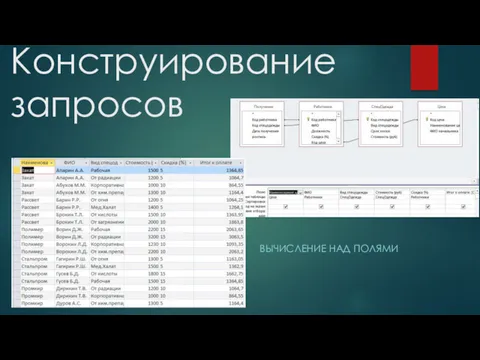 Конструирование запросов ВЫЧИСЛЕНИЕ НАД ПОЛЯМИ