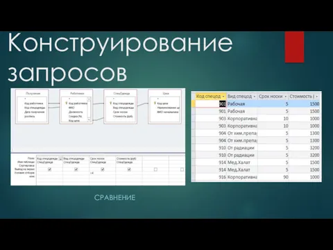 Конструирование запросов СРАВНЕНИЕ