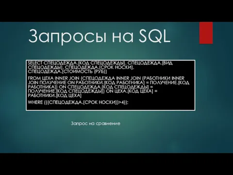 Запросы на SQL SELECT СПЕЦОДЕЖДА.[КОД СПЕЦОДЕЖДЫ], СПЕЦОДЕЖДА.[ВИД СПЕЦОДЕЖДЫ], СПЕЦОДЕЖДА.[СРОК НОСКИ], СПЕЦОДЕЖДА.[СТОИМОСТЬ (РУБ)] FROM