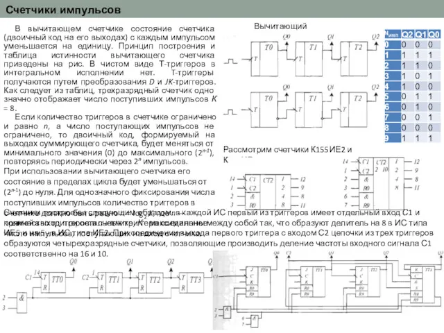 Счетчики импульсов Вычитающий счетчик В вычитающем счетчике состояние счетчика (двоичный