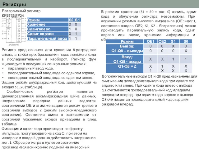 Регистры Реверсивный регистр КР1533ИР24 Регистр предназначен для хранения 8-разрядного слова,