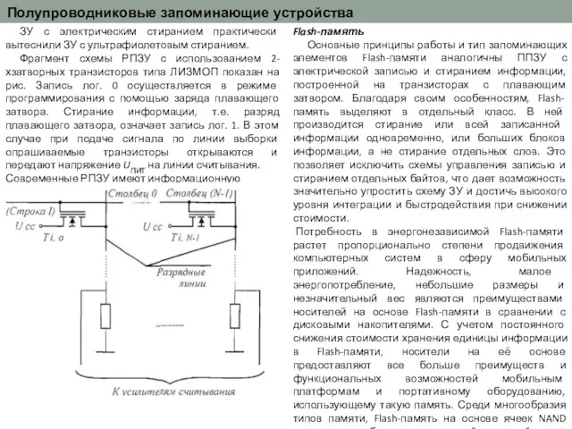 Полупроводниковые запоминающие устройства ЗУ с электрическим стиранием практически вытеснили ЗУ