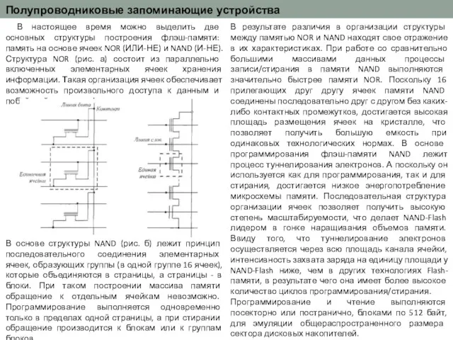 Полупроводниковые запоминающие устройства В настоящее время можно выделить две основных