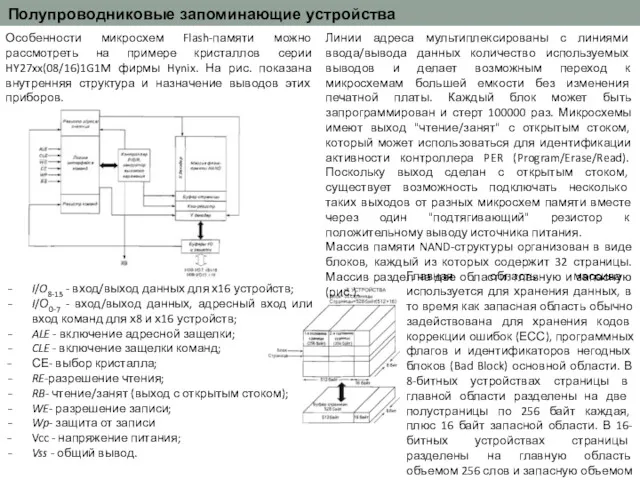 Полупроводниковые запоминающие устройства Особенности микросхем Flash-памяти можно рассмотреть на примере