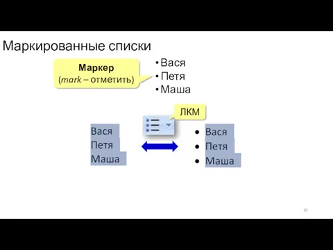 Маркированные списки Вася Петя Маша Маркер (mark – отметить) ЛКМ