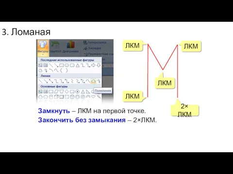 3. Ломаная ЛКМ Замкнуть – ЛКМ на первой точке. Закончить