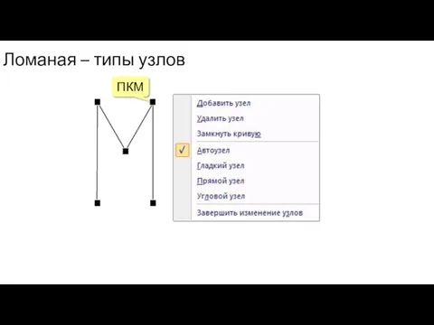 Ломаная – типы узлов ПКМ