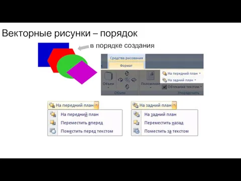 Векторные рисунки – порядок в порядке создания
