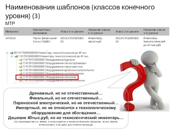 Наименования шаблонов (классов конечного уровня) (3) Дренажный, но не отечественный…