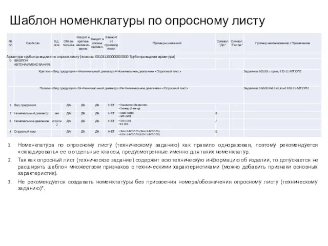 Шаблон номенклатуры по опросному листу Номенклатура по опросному листу (техническому