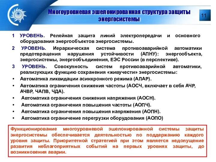 Многоуровневая эшелонированная структура защиты энергосистемы 1 УРОВЕНЬ. Релейная защита линий