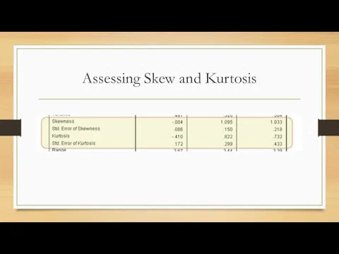 Assessing Skew and Kurtosis